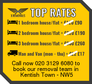 Removal rates forNW5 - Kentish Town